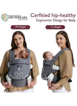 Momcozy Baby Carrier Newborn To Toddler - Ergonomic, Cozy And Lightweight Infant Carrier For 7-44Lbs, Effortless To Put On, Ideal For Hands-Free Parenting, Enhanced Lumbar Support 2