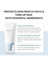 SKIN1004 Madagascar Centella Hyalu Cica Water Fit Sun Serum 50 SPF 4