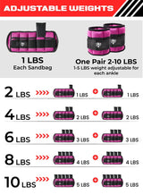 FIT TRIBE 2pcs Adjustable Ankle Weights 1-5 lbs Each, 2-10 lbs Pair Leg Weights, Perfect for Strength Training, Fitness, Core Workouts, Walking, and Jogging, Comfortable Secure Fit for Men & Women (Pink) 3