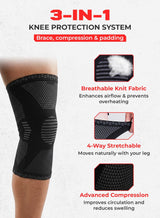 FIT TRIBE 2 Pcs Knee Support Brace for Men & Women - Adjustable Compression Knee Pad with Dual Straps for Patella Support, Joint Pain and Ligament Protection - Breathable Neoprene Knee Brace for Running, Basketball, Workout, Cycling & Daily Use 2