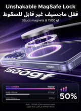 Samsung Galaxy S26 Ultra Magnetic Case, [iCrystal Tech] [Drop Protection] [Compatible with Round MagSafe Acc] Ultimate Shockproof Protection Cover, Magnetic Case for S26 Ultra with Shockproof Bumper clear 2
