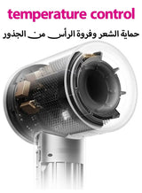 DOSCHER 1600W Professional Ionic Hair Dryer - Fast Drying Blower Hair Dryer with Thermo-Control, Low Noise, Includes Hair Diffuser and Concentrator for Perfect Styling 3