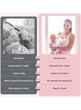 chiteng Electric Breast Pump, Wearable Breast Pumps with 4 Modes 12 Levels, Hands Free Breastfeeding Pumps, Wireless Hospital Grade Quiet Anti-Leaking with Voice Broadcast, Breast Pump Low Noise with Smart LED Display, 1 Piece 4