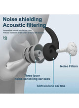 Eworld Noise Cancelling Earplugs for Sleeping, Reusable Ear Plugs for Kids & Adults – Comfortable Silicone & Foam Ear Protection for Snoring, Work, Swimming, Travel, Studying & Concerts 3