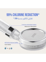 Marjo Shower Filter - High Pressure Handheld Shower Head | Water Filter Shower for Hair Loss | Healthy Skin & Hair, Bathroom Accessories, Lab-Tested Chlorine Removal (Transparent) 3