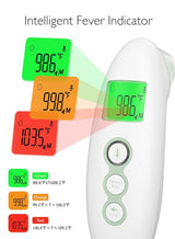 Momcozy Non-Contact Forehead and Ear Thermometer, Digital Infrared Thermometer for Adults and Children, with Child Mode, Fever Alarm Function, Mute and Memory Functions, Fast and Accurate Measurement 4