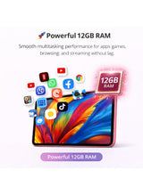 Telzeal P201 11英寸平板电脑（粉色），12GB RAM + 512GB ROM，10000mAh电池，双卡双待，8MP+13MP摄像头，Android 13系统，含键盘、鼠标及配件 3