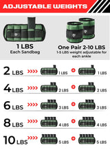 FIT TRIBE 2pcs Adjustable Ankle Weights 1-5 lbs Each, 2-10 lbs Pair Leg Weights, Perfect for Strength Training, Fitness, Core Workouts, Walking, and Jogging, Comfortable Secure Fit for Men & Women (Olive) 3