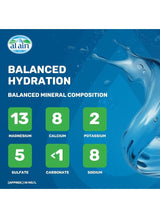 Al Ain Alain Bottle Drinking Water, 24 X330 ML 4