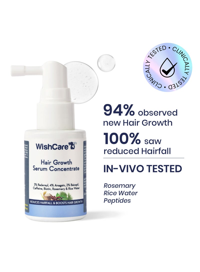 WishCare Hair Growth Serum Concentrate | Redensyl, Anagain, Baicapil, Rosemary, Caffeine, Biotin & Rice Water | Advanced Serum for Scalp | Controls Hairfall & Boosts New Growth | In-Vivo Tested | For Men & Women