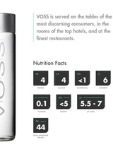 Voss Natural Mineral Water Pet Bottle 500ml Pack of 24 2