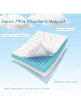 Cute 'n' Cuddle Disposable Changing pads (Pack Of 30) for Baby 60 cm X 45 cm Soft Ultra Absorbent Waterproof Diaper Mess-Free Changing Mat Liners Baby Changing Mat Cover Bed Pads 3