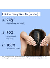 WishCare Hair Growth Serum Concentrate | Redensyl, Anagain, Baicapil, Rosemary, Caffeine, Biotin & Rice Water | Advanced Serum for Scalp | Controls Hairfall & Boosts New Growth | In-Vivo Tested | For Men & Women 3