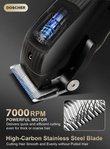 DOSCHER RF-1971 Professional Hair Clipper – Powerful, Versatile, and User-Friendly for Salon-Quality Results at Home 2