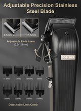 DOSCHER RF-1971 Professional Hair Clipper – Powerful, Versatile, and User-Friendly for Salon-Quality Results at Home 3