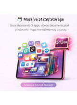 Telzeal P201 11英寸平板电脑（粉色），12GB RAM + 512GB ROM，10000mAh电池，双卡双待，8MP+13MP摄像头，Android 13系统，含键盘、鼠标及配件 4