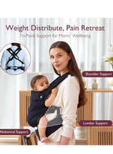 Momcozy Hands-Free, Ergonomic, Cozy And Lightweight Baby Carrier, Newborn To Toddler, 7 - 44 Lbs 4