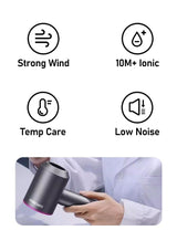 DOSCHER 1600W Professional Ionic Hair Dryer - Fast Drying Blower Hair Dryer with Thermo-Control, Low Noise, Includes Hair Diffuser and Concentrator for Perfect Styling 2